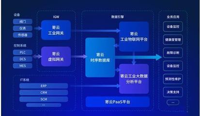 人工智能賦能一點資訊 開啟智能應用軟件開發新篇章