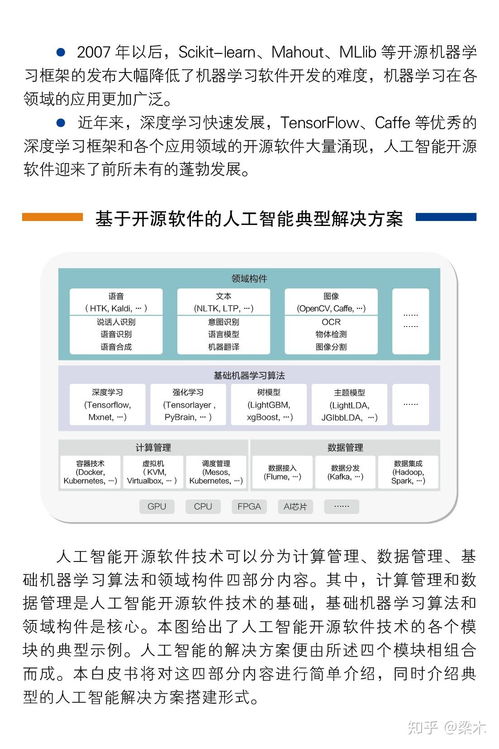 中國(guó)人工智能開源軟件發(fā)展聯(lián)盟成立大會(huì)在京舉行，助力人工智能應(yīng)用軟件開發(fā)新篇章