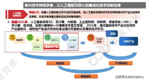 魔都上海再放大招，破解AI產業發展結節——聚焦人工智能應用軟件開發新路徑