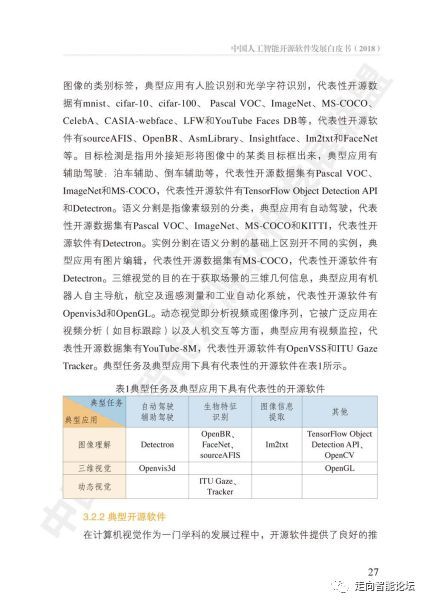中國人工智能開源軟件發展的核心洞察與軟件開發實踐——基于《2018中國人工智能開源軟件發展白皮書》