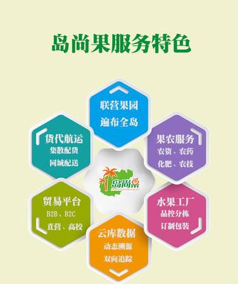 海南熱帶水果批發 一件代發模式下的品質與農藥貿易合規探索